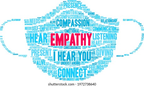 Empathy word cloud on a white background. 