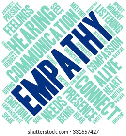 Empathy word cloud on a white background. 