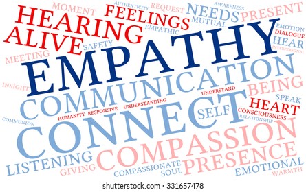 Empathy word cloud on a white background. 