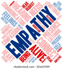Empathy word cloud on a white background. 