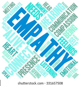 Empathy word cloud on a white background. 