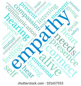 Empathy word cloud on a white background. 