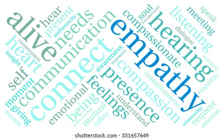 Empathy word cloud on a white background. 