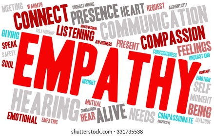 Empathy word cloud on a white background. 