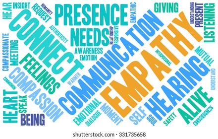 Empathy word cloud on a white background. 