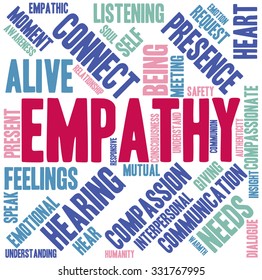 Empathy Word Cloud On White Background Stock Vector (Royalty Free ...