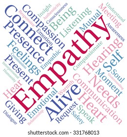 Empathy Word Cloud On White Background Stock Vector (Royalty Free ...