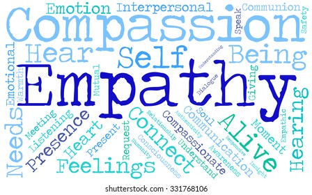 Empathy Word Cloud On White Background Stock Vector (Royalty Free ...