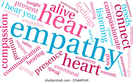 Empathy word cloud on a white background. 