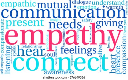 Empathy word cloud on a white background. 