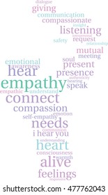 Empathy word cloud on a white background.  