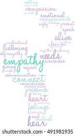 Empathy word cloud on a white background.  