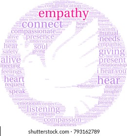 Empathy word cloud on a white background. 