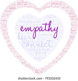 Empathy word cloud on a white background. 