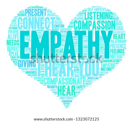 Empathy word cloud on a white background. 