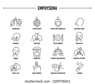 Emphysema symptoms, diagnostic, prevention icon set. Line editable medical icons.