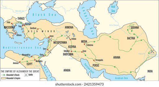 Empire of Alexander the Great, Roman Empire, Ottoman Empire, Egypt, Persia, Empire, Hellenic, map, history, geography, route, battle, state,Büyük İskender