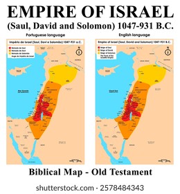 Empire of Israel Saul, David, and Solomon