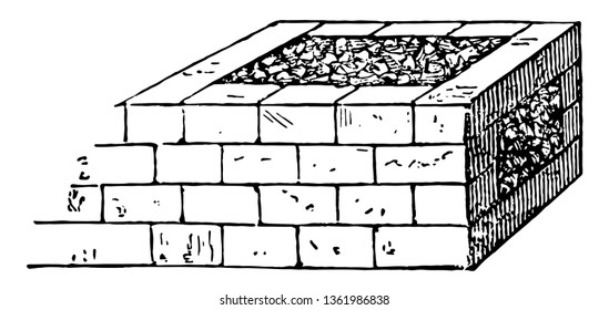 Emplectum que las superficies externas de ambos lados están formadas de ceniza colocadas en cursos regulares, dibujo de línea vintage o ilustración de grabado.