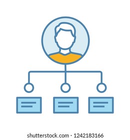Employee abilities and skills color icon. Professional qualities. Job responsibilities and duties. Isolated vector illustration