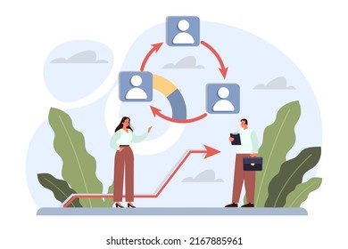 Employee adaptation concept. Company newcomers adaptation, new team member training. HR manager hiring new worker. Human resources management. Flat vector illustration