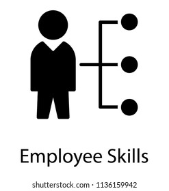 An employee along with a bulleted parameter showing icon for employee skills   