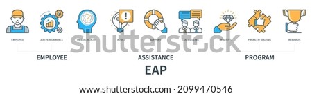 Employee Assistance Program EAP concept with icons. Employee, job performance, mental health, advice, support, counselling, benefits, problem solving, rewards. Web vector infographics