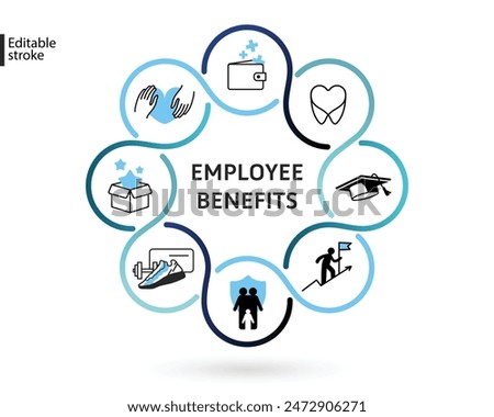 employee benefit icon business bonus symbol social security infographic reward allowance scheme health insurance pension compensation diagram information, isolated on white background