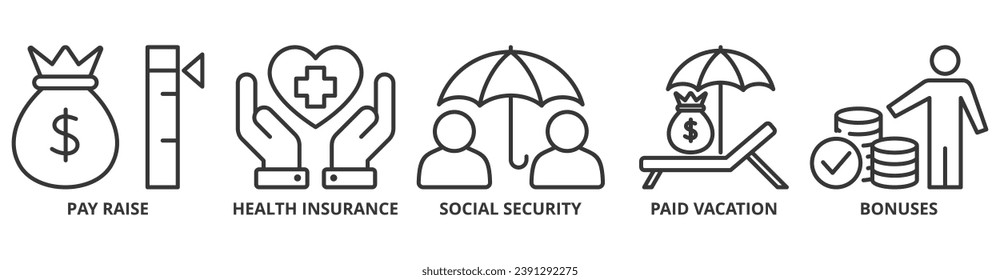 Employee benefits banner web icon vector illustration concept with icon of pay raise, health insurance, social security, paid vacation and bonuses