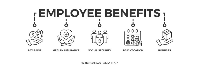 Employee benefits banner web icon vector illustration concept with icon of pay raise, health insurance, social security, paid vacation and bonuses