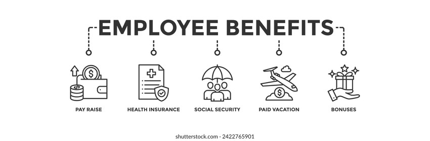 Employee benefits banner web icon vector illustration concept with icon of pay raise, health insurance, social security, paid vacation and bonuses	