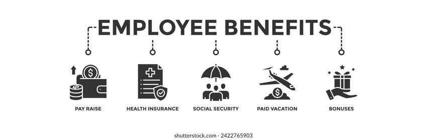 Employee benefits banner web icon vector illustration concept with icon of pay raise, health insurance, social security, paid vacation and bonuses	