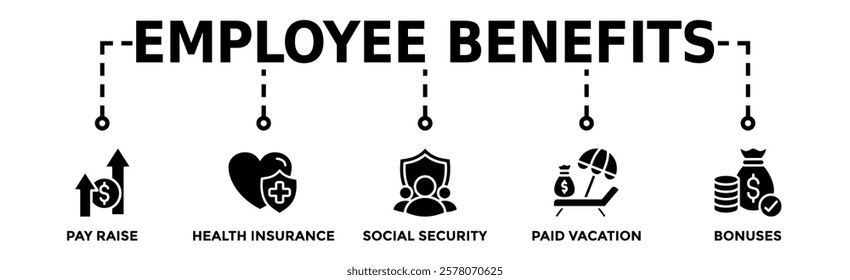 Employee benefits banner web icon vector illustration concept with icon of pay raise, health insurance, social security, paid vacation and bonuses