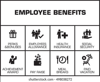 Employee Benefits. Chart With Keywords And Icons