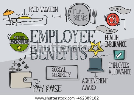 Employee Benefits Concept