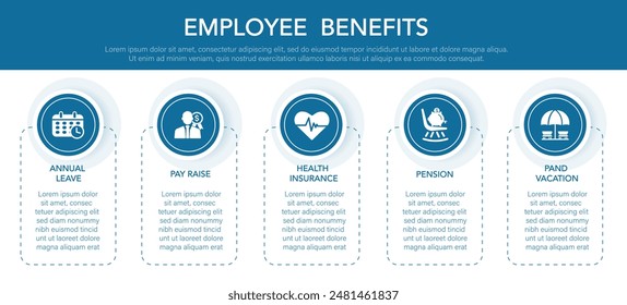 Employee benefits concept and access to welfare health, Fringe Benefits for employee engagement. Insurance, pension,annual leave,pay raise and bonus. vector illustration.