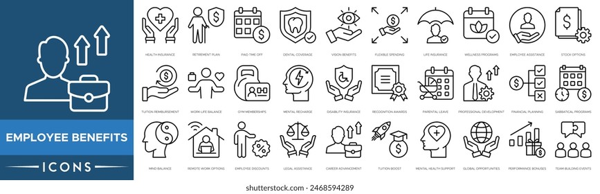 Employee benefits icon. Health Insurance, Retirement Plan, Paid Time Off, Dental Coverage, Vision Benefits, Flexible Spending, Life Insurance and Wellness Programs