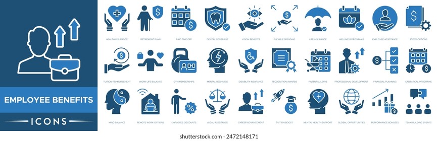 Employee benefits icon. Health Insurance, Retirement Plan, Paid Time Off, Dental Coverage, Vision Benefits, Flexible Spending, Life Insurance and Wellness Programs