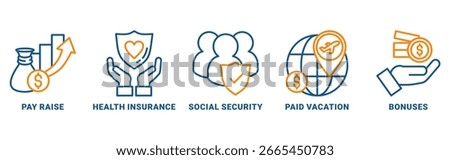 Employee benefits icon set vector concept with icon of pay raise, health insurance, social security, paid vacation, bonuses