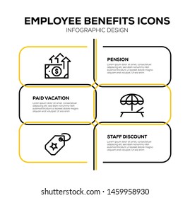 EMPLOYEE BENEFITS AND ILLUSTRATION ICON CONCEPT