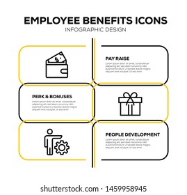 Employee Benefits Illustration Icon Concept Stock Vector (Royalty Free ...