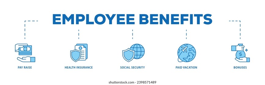 Employee benefits infographic icon flow process which consists of pay raise, health insurance, social security, paid vacation and bonuses icon live stroke and easy to edit