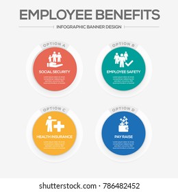 950 Employee Benefits Infographic Images, Stock Photos & Vectors ...