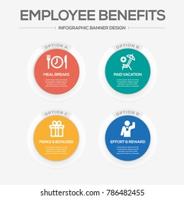 Employee Benefits Infographic Icons Stock Vector (Royalty Free ...