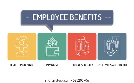 Employee Benefits Line Icons Concept Stock Vector (Royalty Free ...