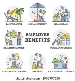 Employee benefits as recruitment bonuses for business labor outline set. Work awards for satisfaction, loyalty and job motivation vector illustration. Educational labeled HR advantages collection.