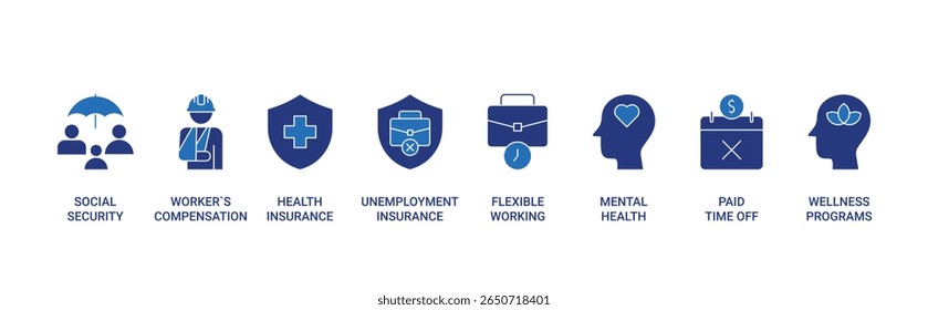 Ícone de tipos de benefícios de funcionário definido com segurança social, remuneração do trabalhador, seguro de saúde, seguro de desemprego, trabalho flexível, saúde mental, folgas pagas e programas de bem-estar vetor c