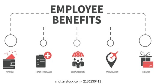 Employee Benefits Vector Illustration Concept Banner Stock Vector ...