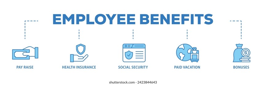 Employee benefits web banner icon vector illustration concept consists of pay raise, health insurance, social security, paid vacation and bonuses icon live stroke and easy to edit