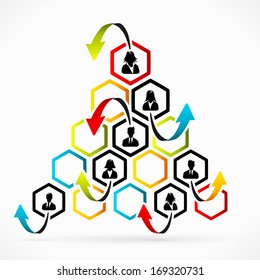 Employee churn inside organizational pyramid 